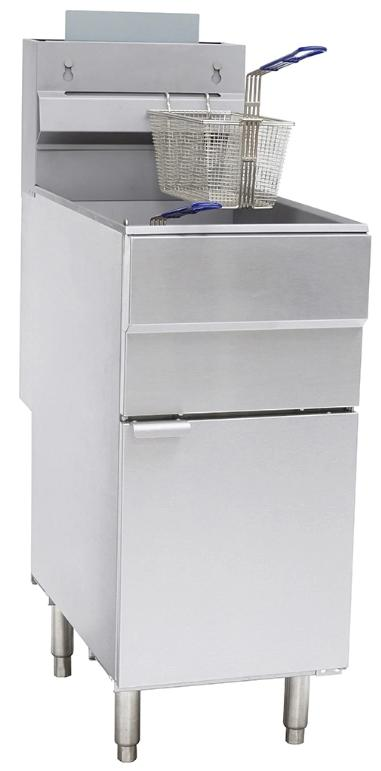 GF120